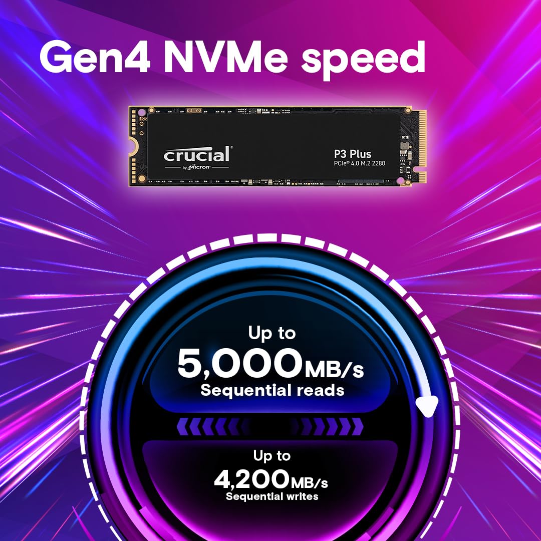 Crucial P3 Plus PCIe Gen4 NVMe 1TB SSD, Up to 5,000MB/s Read, Laptop & Desktop (PC) Compatible, Solid State Drive – CT1000P3SSD8