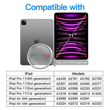 JETech Screen Protector for iPad (A16) 11th/10th Generation (2025/2022), 9H Tempered Glass Film, HD Clear, 2-Pack
