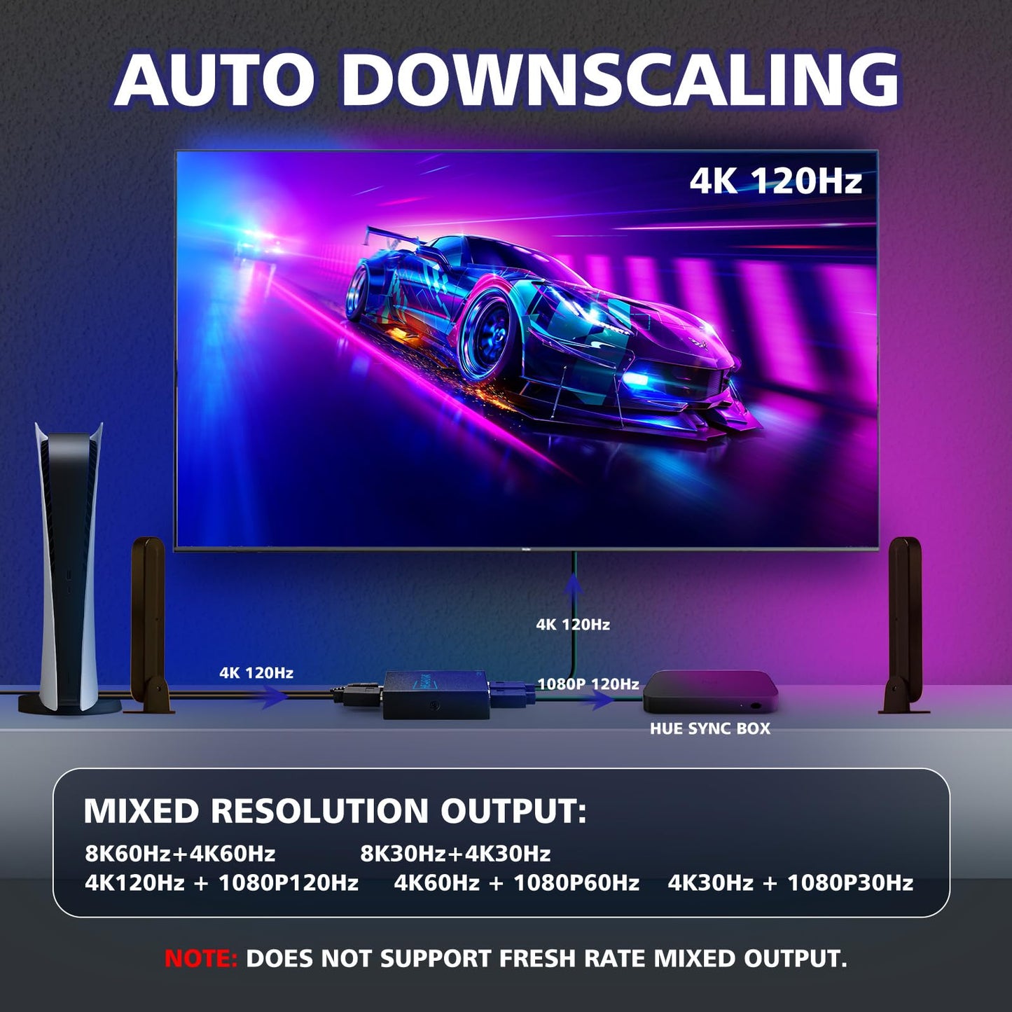 HDMI Splitter 1 in 2 Out 60Hz - HDCP Bypass 2.3, HDR, Dolby/DTS 5.1/7.1 - Compatible with Firestick 4k Max, PS3/PS5 & Elgato HD60s/x/Pro, Apple TV 4K, Retrotink, Roku Stick, NOT for Phone