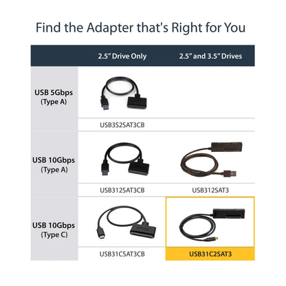 StarTech SATA to USB-C Cable, USB 10Gbps to 2.5in and 3.5in SATA I II III Hard Drive Adapter, External Converter for SSD or HDD Data Transfer