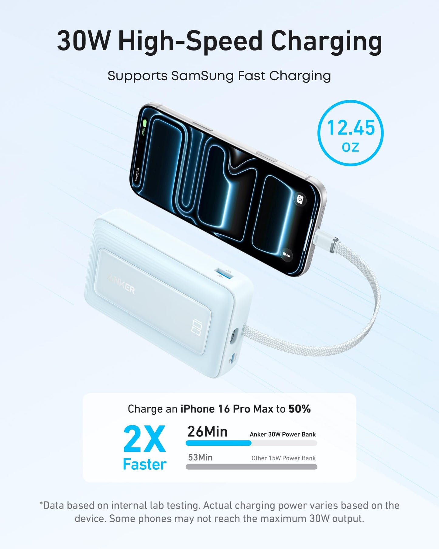 Anker Zolo Power Bank (2025 Upgraded Version), 20,000mAh 30W High-Speed Portable Charger with Built-in USB-C Cable, Battery Pack for iPhone 17/16 / 15 Series, Galaxy, and More