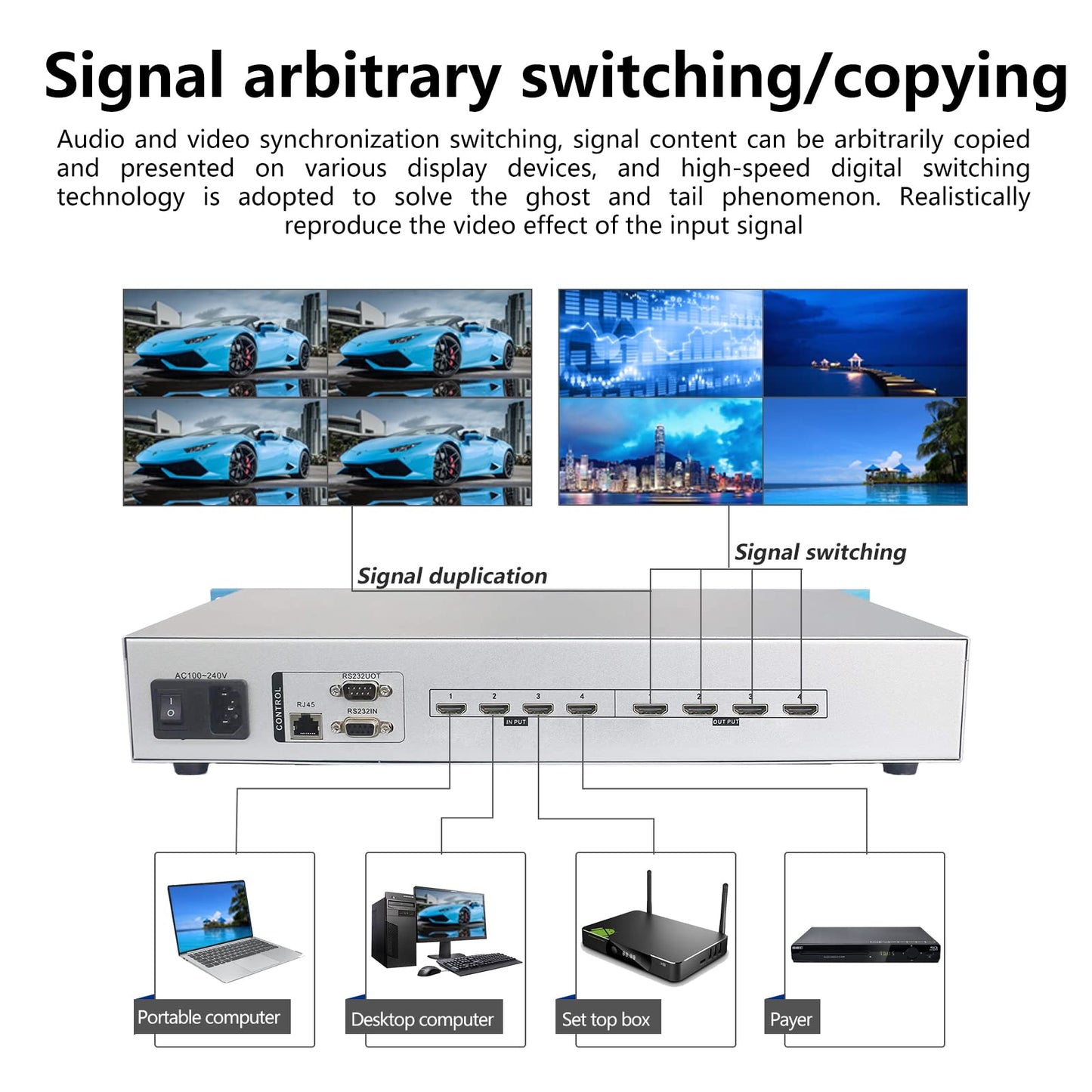 ICUIXIAN 16x16 HDMI Matrix Switch 4K@30Hz with Web GUI+LAN Port+Rs232 Control, Rack Mount HDMI Matrix 16x16 Support EDID, HDCP, Backlit Button, LED Screen Display (16 hdmi switcher 1x16 Splitter)