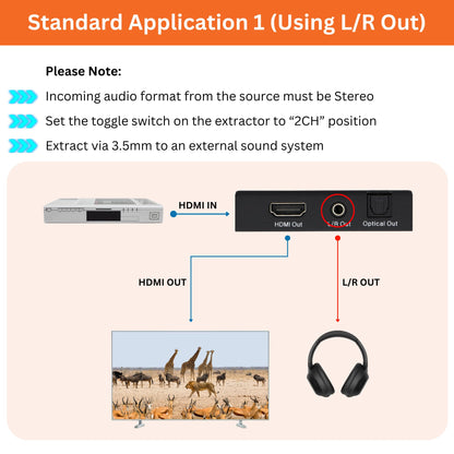J-Tech Digital Premium Quality 1080P HDMI To HDMI + Audio (SPDIF + RCA Stereo) Audio Extractor Converter (JTDAT5CH)