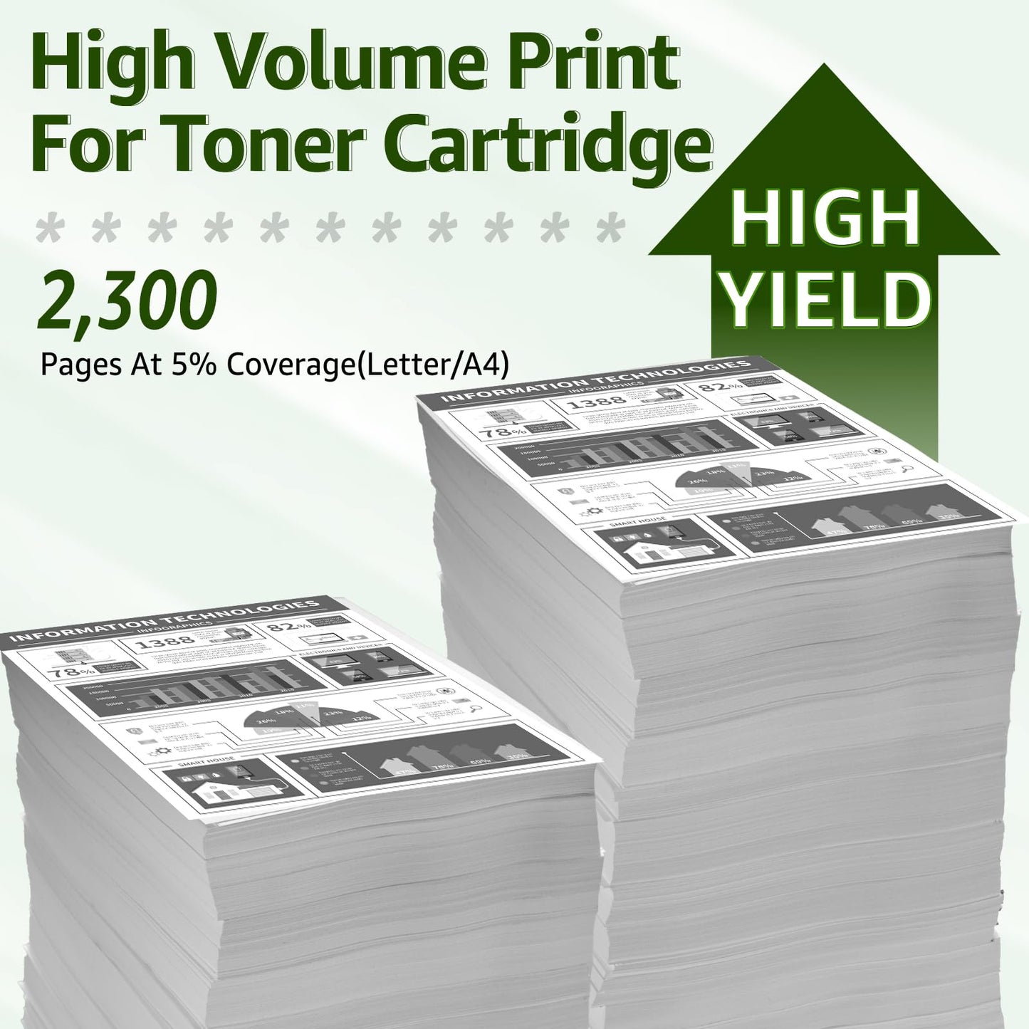 greencycle Compatible Toner Cartridge Replacement for HP 05A CE505A Work with LaserJet P2035 P2035N P2055DN P2030 P2050 P2055D P2055X 2055D Printer (Black, 1-Pack)