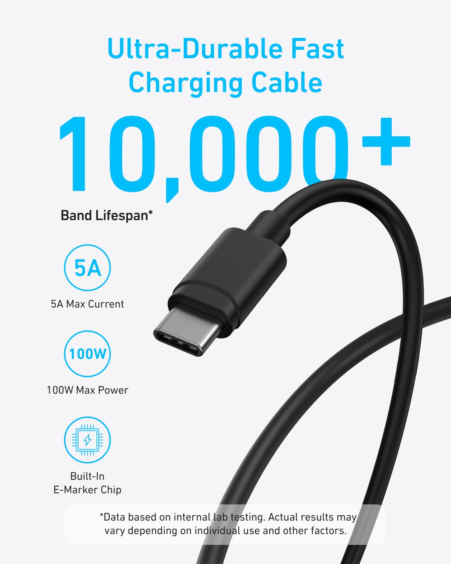 Anker 45W USB C Charger Block, PPS Fast Charger with USB-C Cable for iPhone 17/16 and More Series, iPad, Galaxy S24 Ultra (2-Pack 5 ft Cable Included)