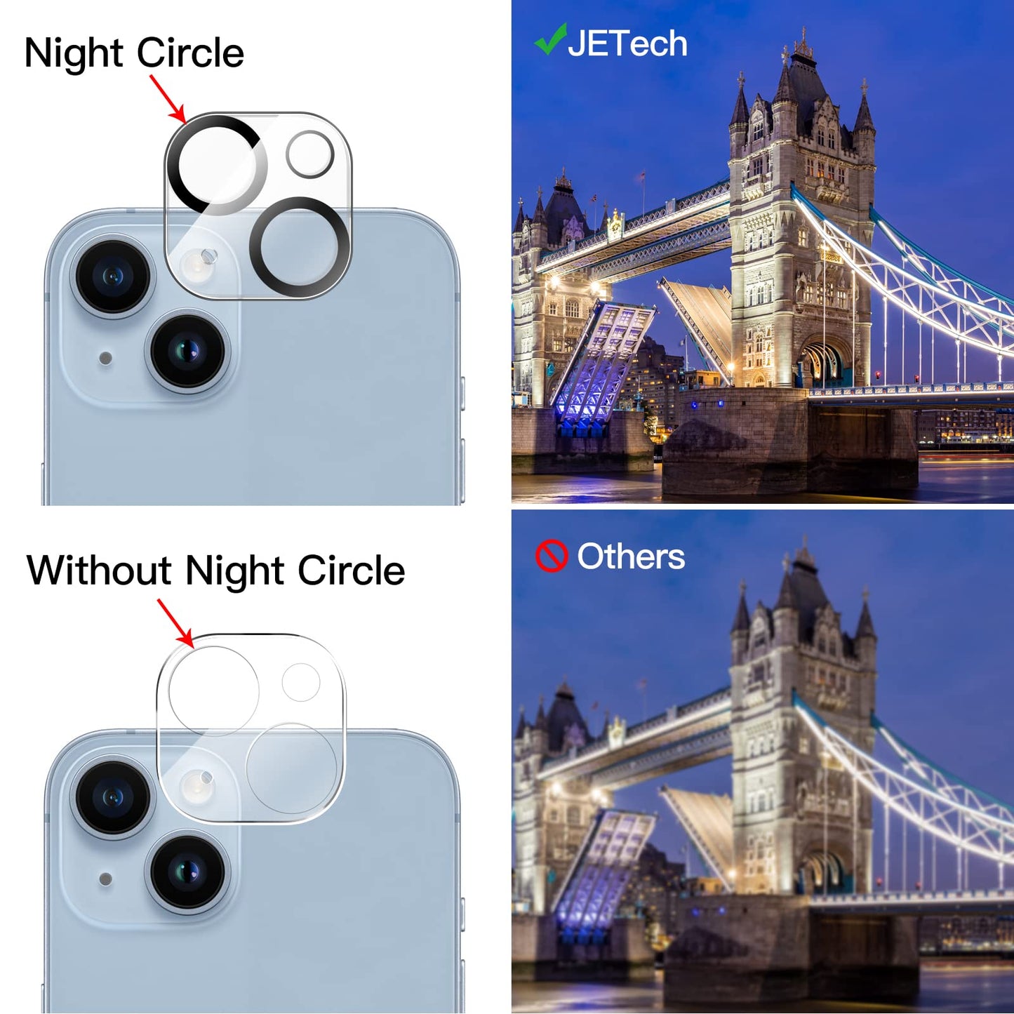 JETech Camera Lens Protector for iPhone 14 6.1-Inch and iPhone 14 Plus 6.7-Inch, 9H Tempered Glass, Anti-Scratch, Case Friendly, Does Not Affect Night Shots, HD Clear, 3-Pack