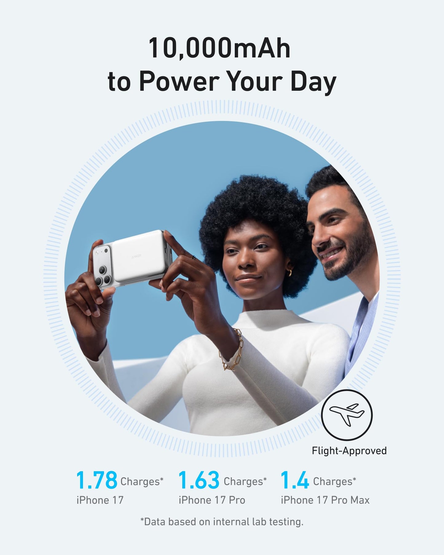 Anker MagGo Power Bank, Ultra-Slim 10,000mAh Magnetic Battery Pack, Qi2 Certified 15W Ultra-Fast MagSafe Compatible Portable Charger, Ergonomic Design, for iPhone17/16/15/14 Series, and More
