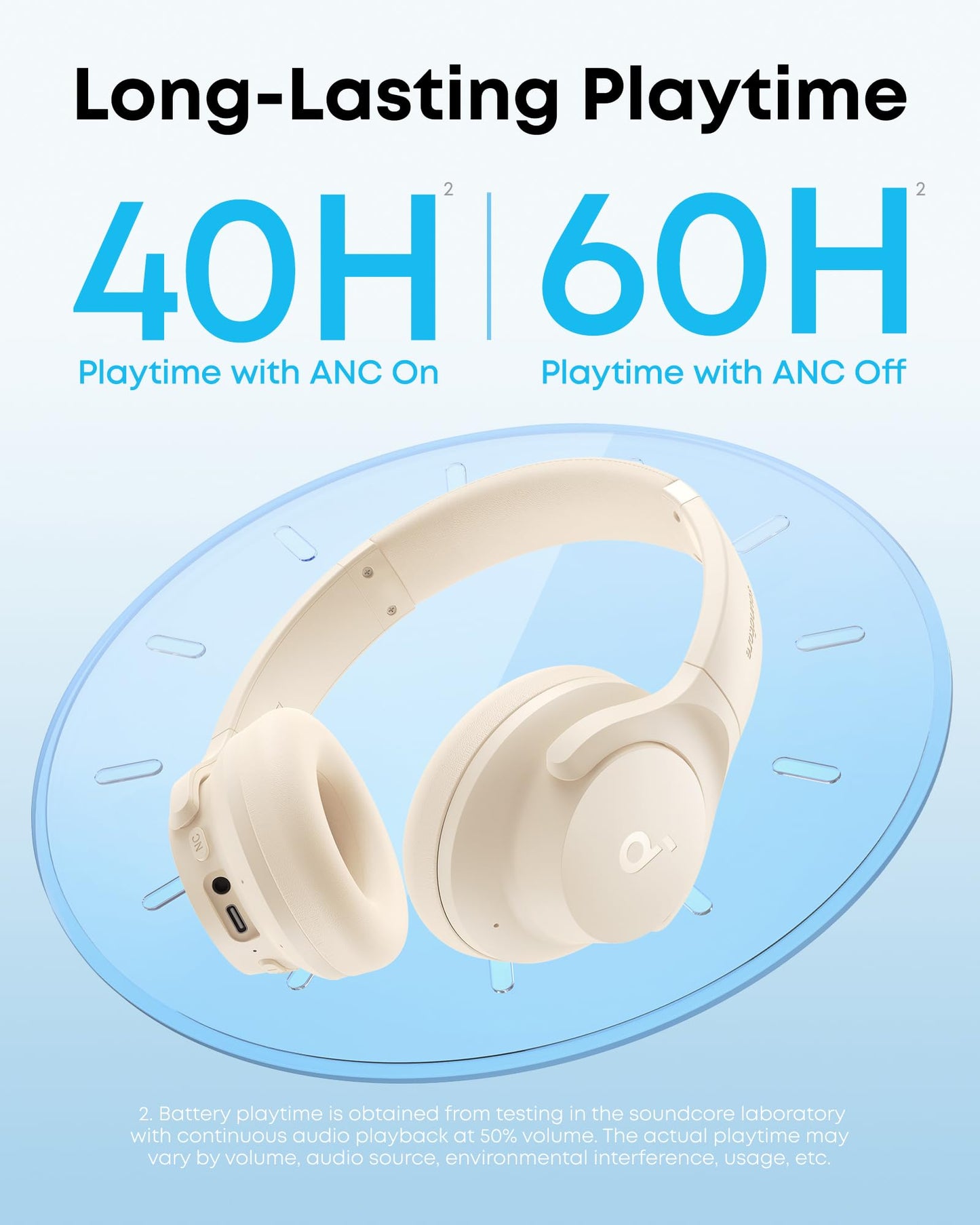Soundcore by Anker Q20i Hybrid Active Noise Cancelling Headphones, Wireless Over-Ear Bluetooth, 40H Long ANC Playtime, Hi-Res Audio, Big Bass, Customize via an App, Transparency Mode (Black)