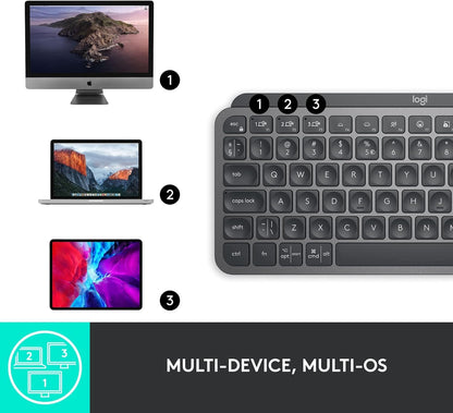 Logitech MX Keys Mini Minimalist Wireless Illuminated Keyboard, Compact, Bluetooth, Backlit, USB-C, Compatible with Apple macOS, iOS, Windows, Linux, Android, Metal Build - Graphite