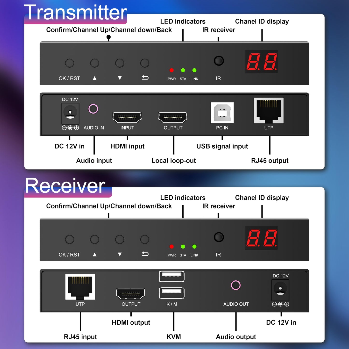 ALGOX 328ft/100m 4K@30Hz HDMI Extender Splitter 1 in 2 Out Over CAT6/6e/7(T-568B) Supports Loop Out, EDID Copy, HDR10, Dolby Vision, 3D Video, Plug and Play, Easy to Install