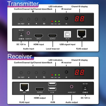 ALGOX 328ft/100m 4K@30Hz HDMI Extender Splitter 1 in 2 Out Over CAT6/6e/7(T-568B) Supports Loop Out, EDID Copy, HDR10, Dolby Vision, 3D Video, Plug and Play, Easy to Install