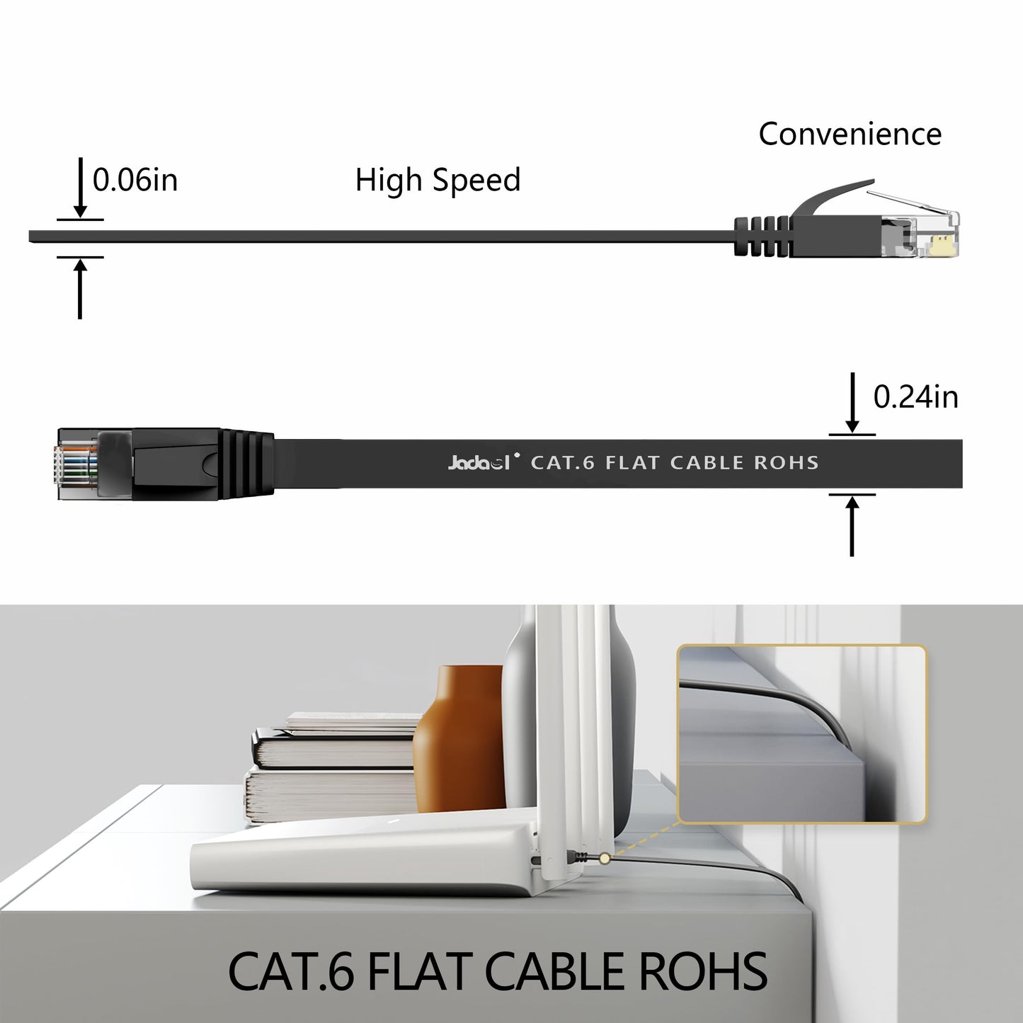 Jadaol Cat 6 Ethernet Cable 50 ft, 10Gbps Support Cat8 Cat7 Network, Flat RJ45 LAN Patch Cable, High-Speed Wired Internet Cable for Router, Modem, Switch, Gaming Consoles, PC, Streaming Devices, White