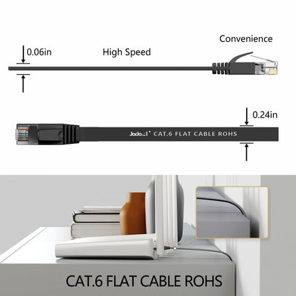Jadaol Cat 6 Ethernet Cable 50 ft, 10Gbps Support Cat8 Cat7 Network, Flat RJ45 LAN Patch Cable, High-Speed Wired Internet Cable for Router, Modem, Switch, Gaming Consoles, PC, Streaming Devices, White