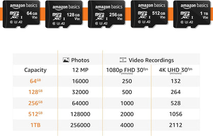 Amazon Basics microSDXC Memory Card with Full Size Adapter, A2, U3, Read Speed up to 100 MB/s, 64GB, Black (2pack)