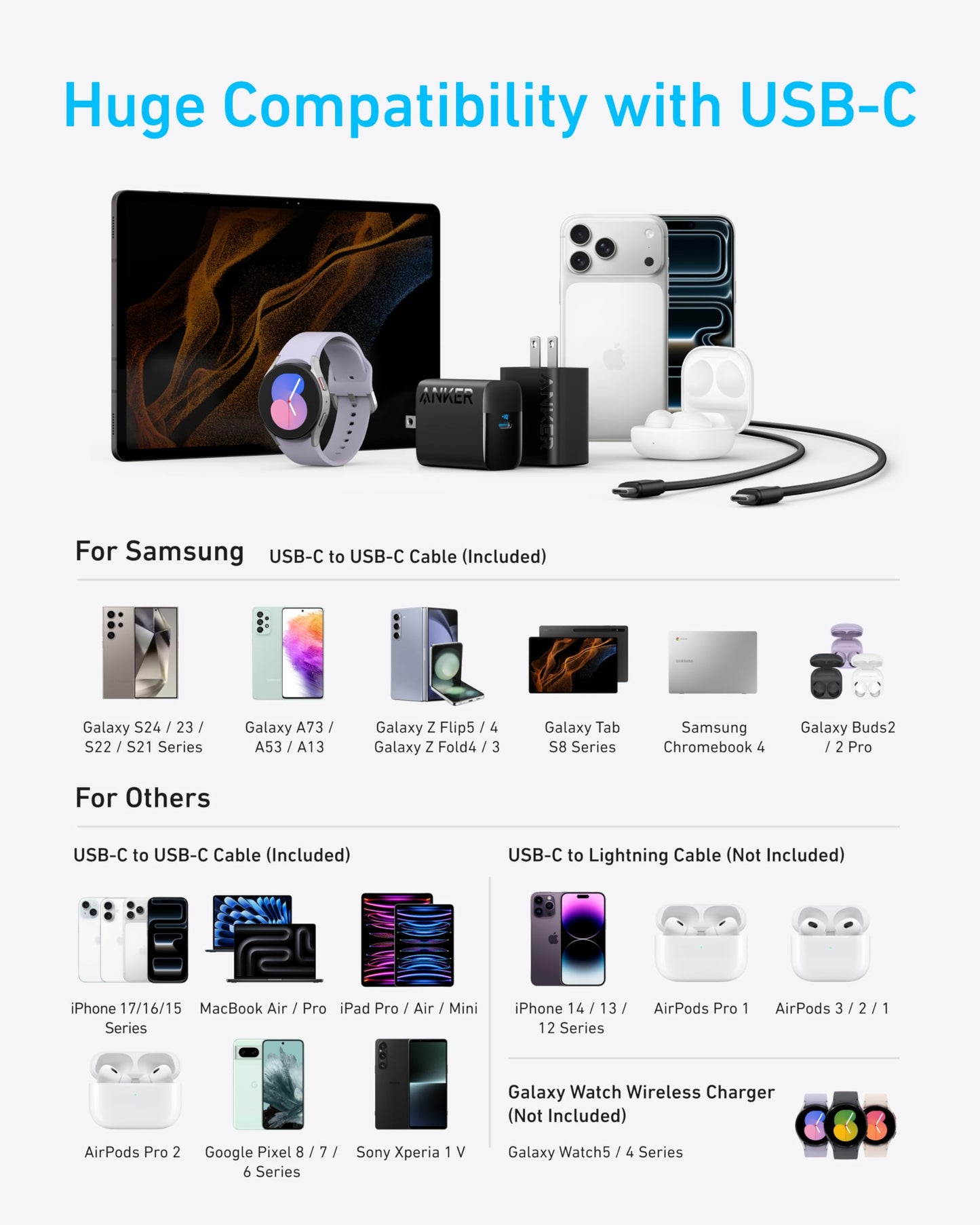 Anker 45W USB C Charger Block, PPS Fast Charger with USB-C Cable for iPhone 17/16 and More Series, iPad, Galaxy S24 Ultra (2-Pack 5 ft Cable Included)