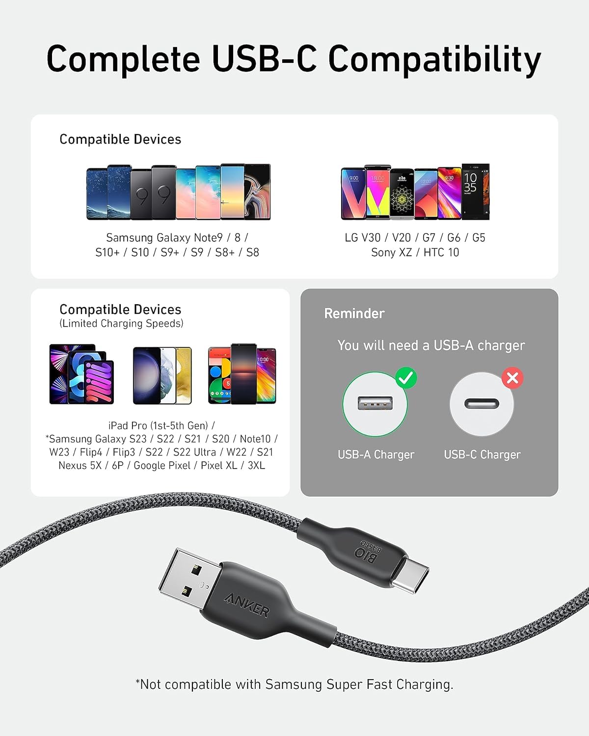 Anker Cable Bio-Briaded, Durable USB A to USB C Charger Cable for Samsung Galaxy Note Series, LG V30 (2 Pack, 6FT, Black)