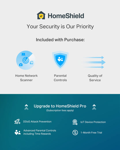 TP-Link AX3000 WiFi 6 Router (Archer AX55 Pro) - Multi Gigabit Wireless Internet, 2 x 2.5 Gbps Ports, Dual Band, VPN Router, OFDMA, MU-MIMO, USB 3.0, WPA3, Compatible with Alexa