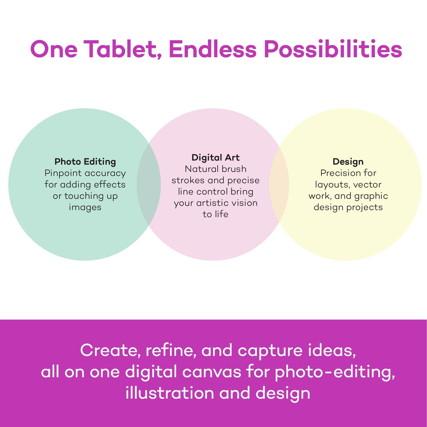Wacom Intuos Small Graphics Drawing Tablet, Includes Training & Software; 4 Customizable ExpressKeys Compatible with Chromebook Mac Android & Windows, Black