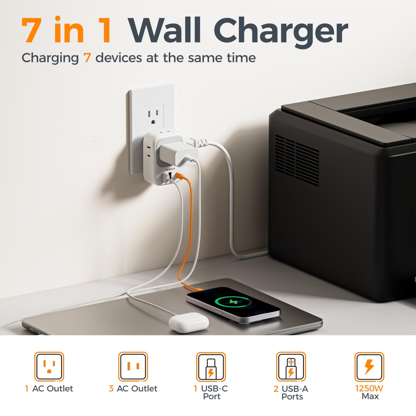 USB C Charger Block 20W, TESSAN PD Fast Charging Adapter with Foldable Plug, 1875W Power Outlet Extender(4 AC and 4 USB) for Cruise, Home, Office, Dorm