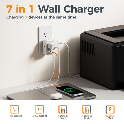 USB C Charger Block 20W, TESSAN PD Fast Charging Adapter with Foldable Plug, 1875W Power Outlet Extender(4 AC and 4 USB) for Cruise, Home, Office, Dorm