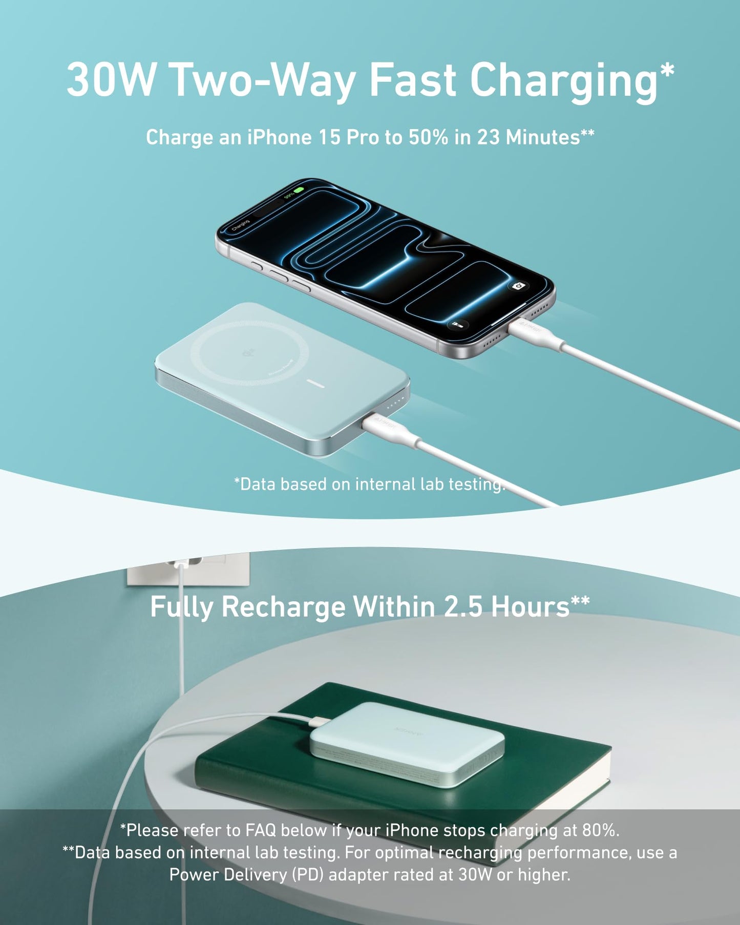 Anker MagGo Power Bank, Ultra-Slim 10,000mAh Magnetic Battery Pack, Qi2 Certified 15W Ultra-Fast MagSafe Compatible Portable Charger, Ergonomic Design, for iPhone17/16/15/14 Series, and More