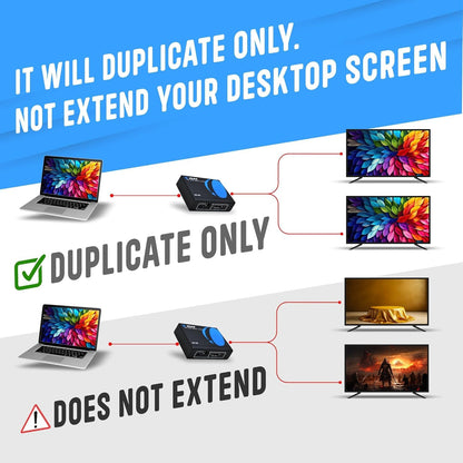 OREI SplitExtend HDMI Splitter Extended Display for Dual Monitor - Multi-Monitor Display 3 Separate Screens - USB A & USB-C Adapter to HDMI 2.0, 4K@30Hz Output 1, 1080p Output 2 for Windows, Mac OS G