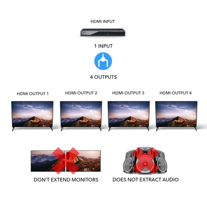 OREI UltraHD 4K @ 60 Hz 1 x 2 HDMI Splitter 1 in 2 Out (2 Port) 4:4:4 8-bit - Does Not Bypass HDCP, 18 Gbps, 4K HDMI Splitter