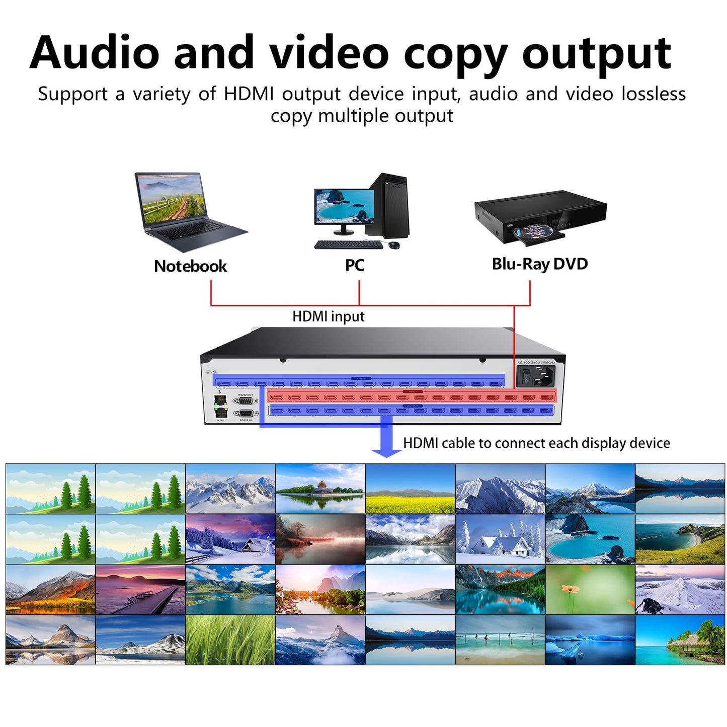 ICUIXIAN 16x16 HDMI Matrix Switch 4K@30Hz with Web GUI+LAN Port+Rs232 Control, Rack Mount HDMI Matrix 16x16 Support EDID, HDCP, Backlit Button, LED Screen Display (16 hdmi switcher 1x16 Splitter)