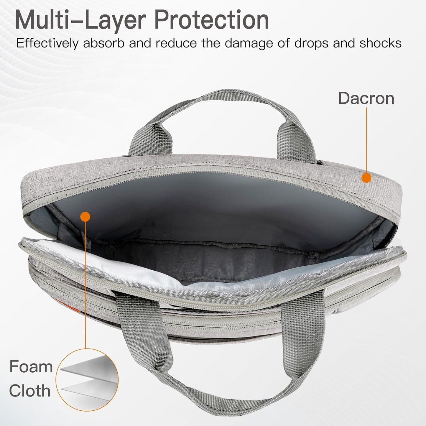 JETech 13 13.3 14 Inch Laptop Bag Case, Waterproof Computer Sleeve Cover Compatible with MacBook Neo (A18 Pro), MacBook Air/Pro 13/14, Surface Book 13.5, HP Pavilion 14 (Light Grey)
