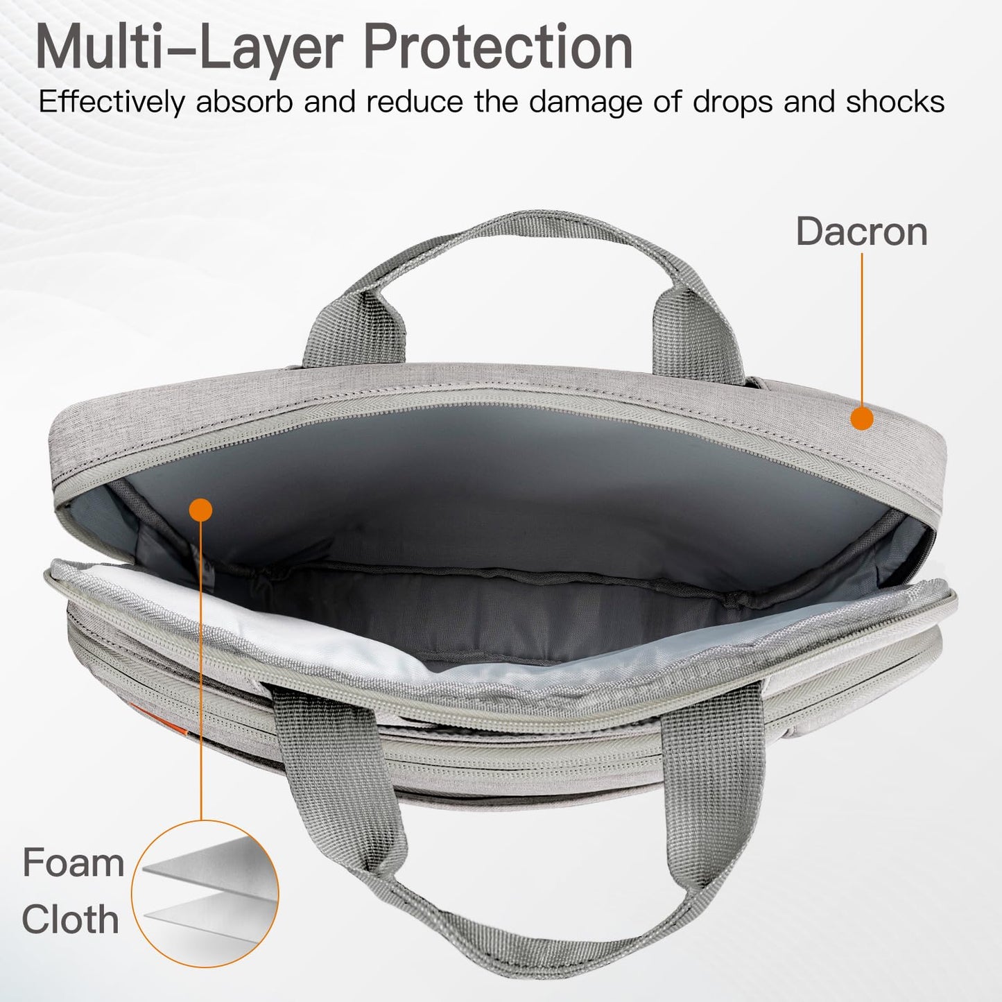 JETech 15 15.6 16 Inch Laptop Bag Case, Waterproof Computer Sleeve Cover Compatible with MacBook Air/Pro 15/16, Surface Book 3/2 15, Dell Inspiron 15.6, HP Pavilion 15.6 (Light Grey)
