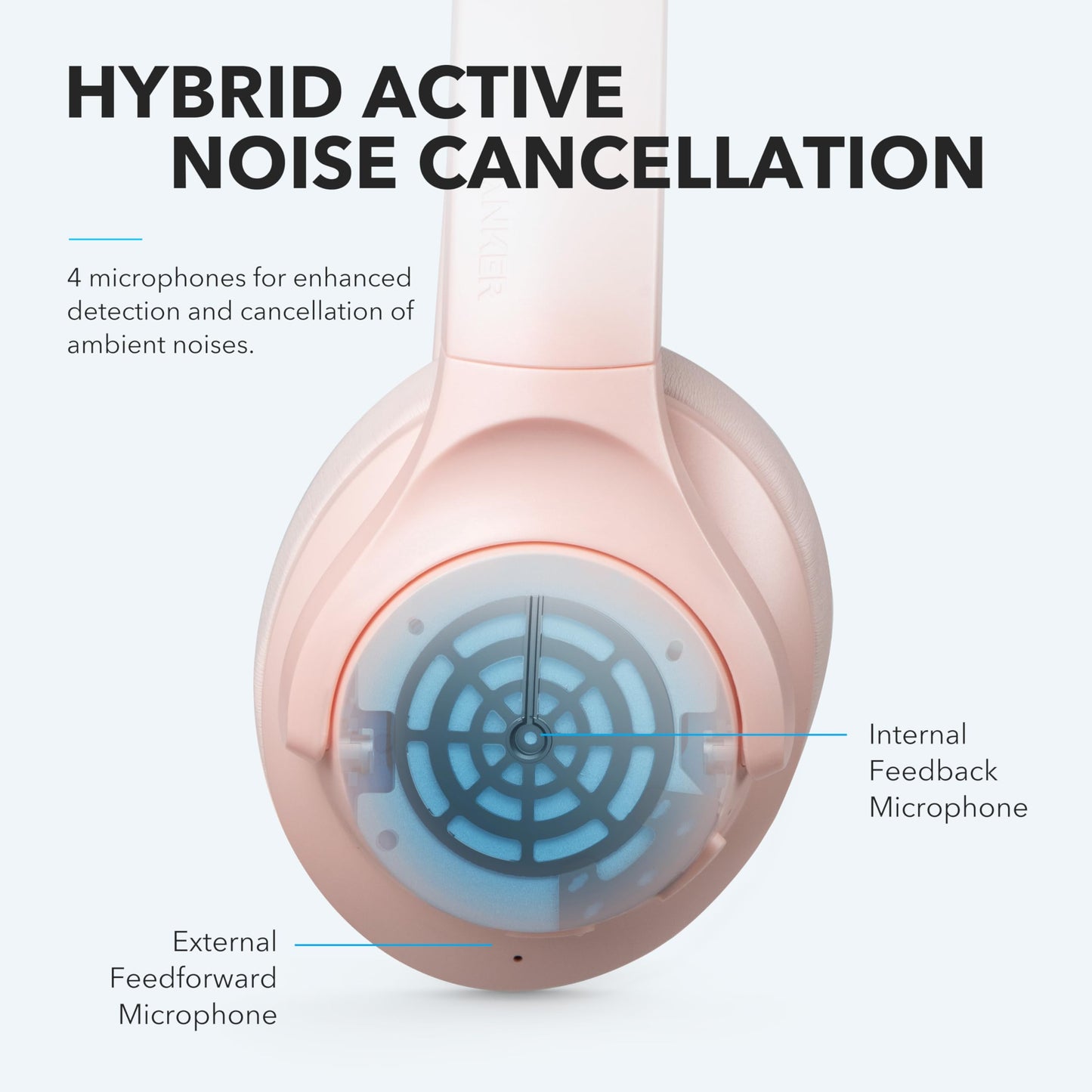 Soundcore Anker Life Q20 Hybrid Active Noise Cancelling Headphones, Wireless Over Ear Bluetooth Headphones, 70H Playtime, Hi-Res Audio, Deep Bass, Memory Foam Ear Cups, Travel, Office