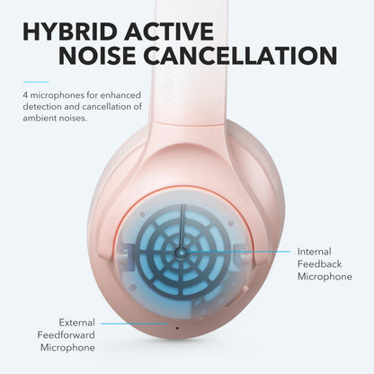 Soundcore Anker Life Q20 Hybrid Active Noise Cancelling Headphones, Wireless Over Ear Bluetooth Headphones, 70H Playtime, Hi-Res Audio, Deep Bass, Memory Foam Ear Cups, Travel, Office