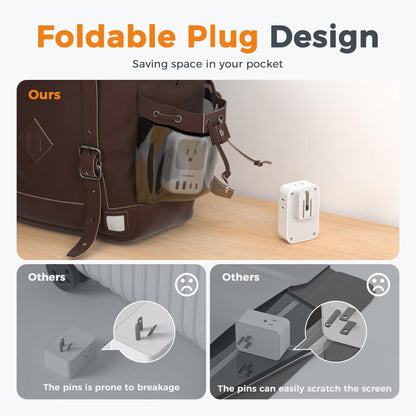USB C Charger Block 20W, TESSAN PD Fast Charging Adapter with Foldable Plug, 1875W Power Outlet Extender(4 AC and 4 USB) for Cruise, Home, Office, Dorm