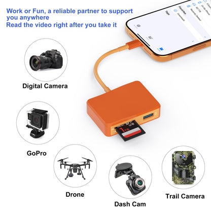SD Card Reader, 5 in 1 USB-C & USB Card Adapter with SD/MicroSD/MS and Dual USB-A Ports Memory Card Reader for iPhone 17/16/15 Pro Max iPad MacBook Pro/Air M4/M3 Android Phone/Tablet PC (White)