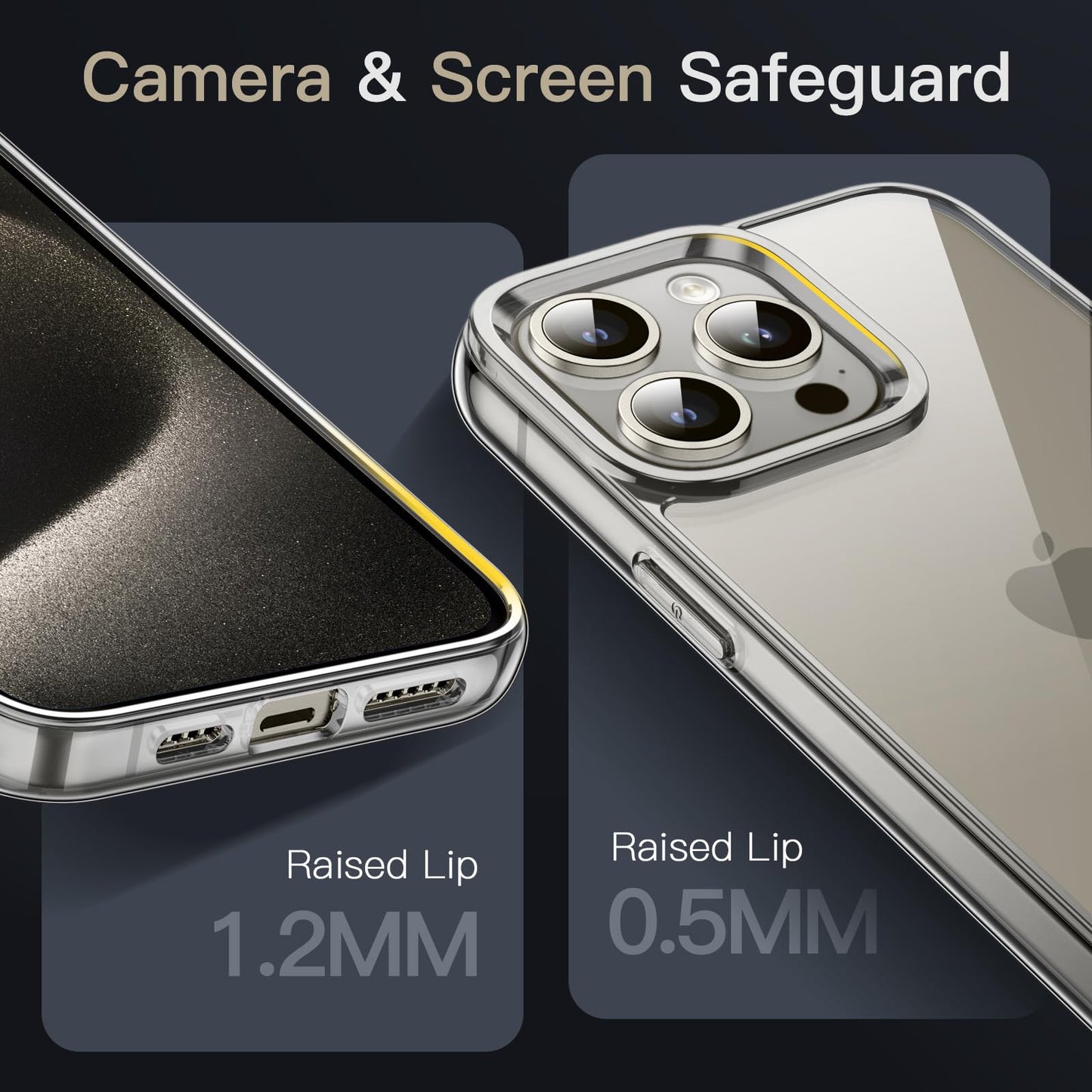 JETech Case for iPhone 15 6.1-Inch, Non-Yellowing Shockproof Phone Bumper Cover, Anti-Scratch Clear Back (Clear)