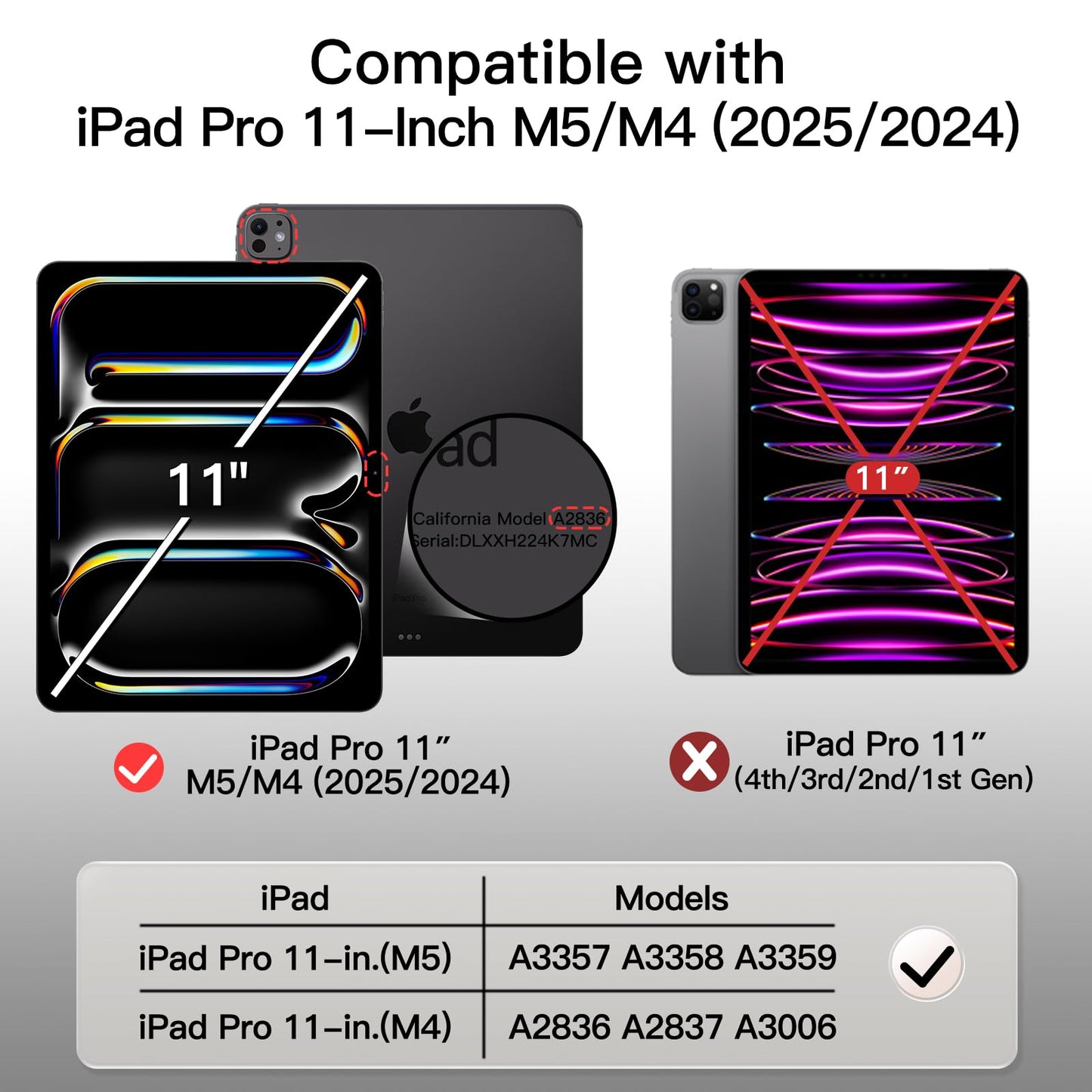 JETech Clear Case for iPad Pro 13-Inch M5/M4 (2025/2024), Anti-Yellowing Transparent Shockproof Slim Tablet Back Cover with Hard PC Back and Soft TPU Bumper