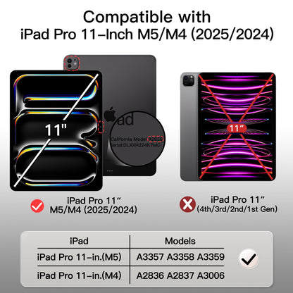 JETech Clear Case for iPad Pro 13-Inch M5/M4 (2025/2024), Anti-Yellowing Transparent Shockproof Slim Tablet Back Cover with Hard PC Back and Soft TPU Bumper