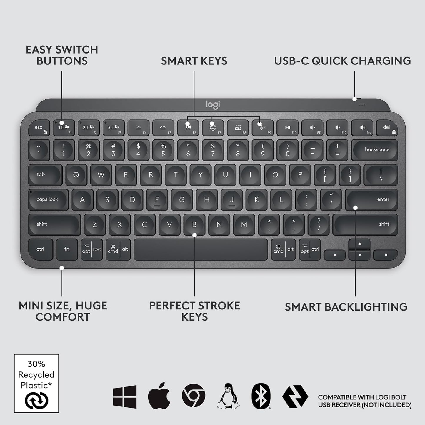 Logitech MX Keys Mini Minimalist Wireless Illuminated Keyboard, Compact, Bluetooth, Backlit, USB-C, Compatible with Apple macOS, iOS, Windows, Linux, Android, Metal Build - Graphite