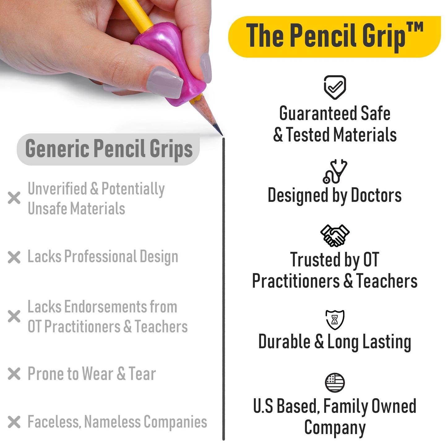 The Pencil Grip Original Pencil Grippers 6 Pcs, Improves Kids Handwriting, Ergonomic Pen Holder for Righties & Lefties, Ideal for Kids, Toddlers, Adults, Writing Tool with Finger Cushion