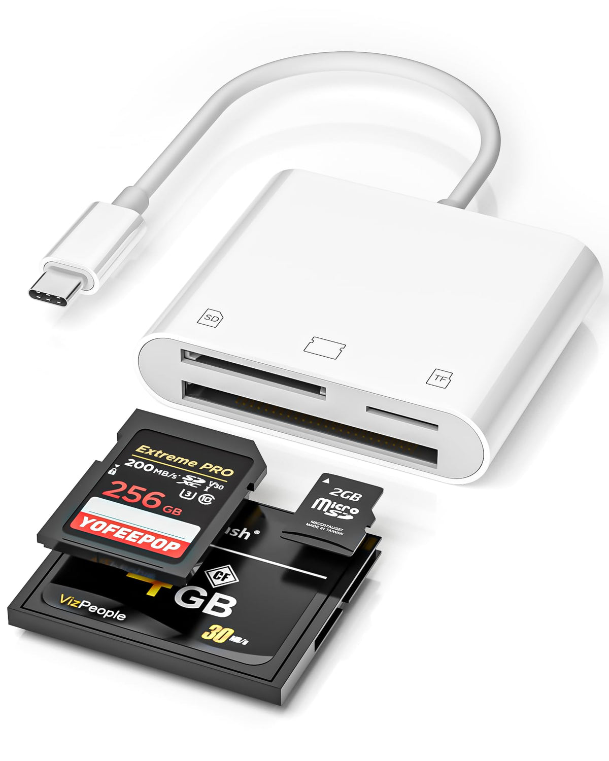USB-C SD Card Reader, Dual Slot SD/MicroSD Adapter for iPhone 17/16/15