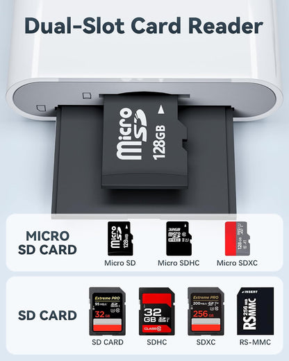 USB-C SD Card Reader, Dual Slot SD/MicroSD Adapter for iPhone 17/16/15