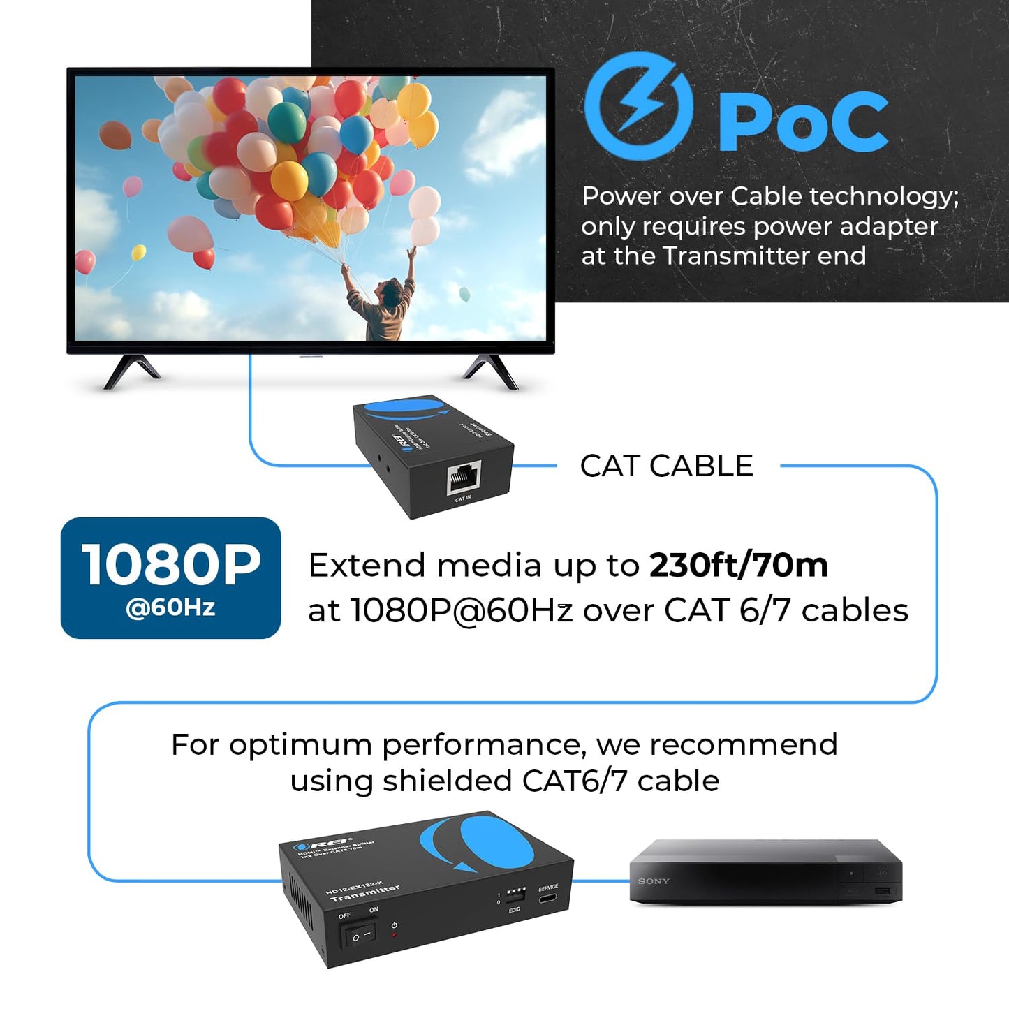 OREI 4K 4x4 HDMI Extender Matrix - UltraHD 4K @ 60Hz 4:4:4 Over Single CAT5e/6/7 Cable with HDR Switcher & IR Control, RS-232 - Up to 230 Ft - 1080P Downscale - 4 x Loop Out - 4 Receivers Included
