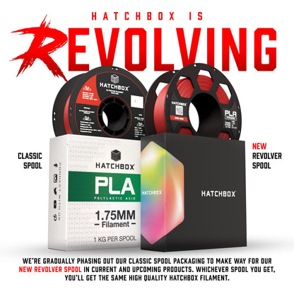 HATCHBOX 1.75mm Black PLA 3D Printer Filament, 1 KG Spool, Dimensional Accuracy +/- 0.03 mm, 3D Printing Filament