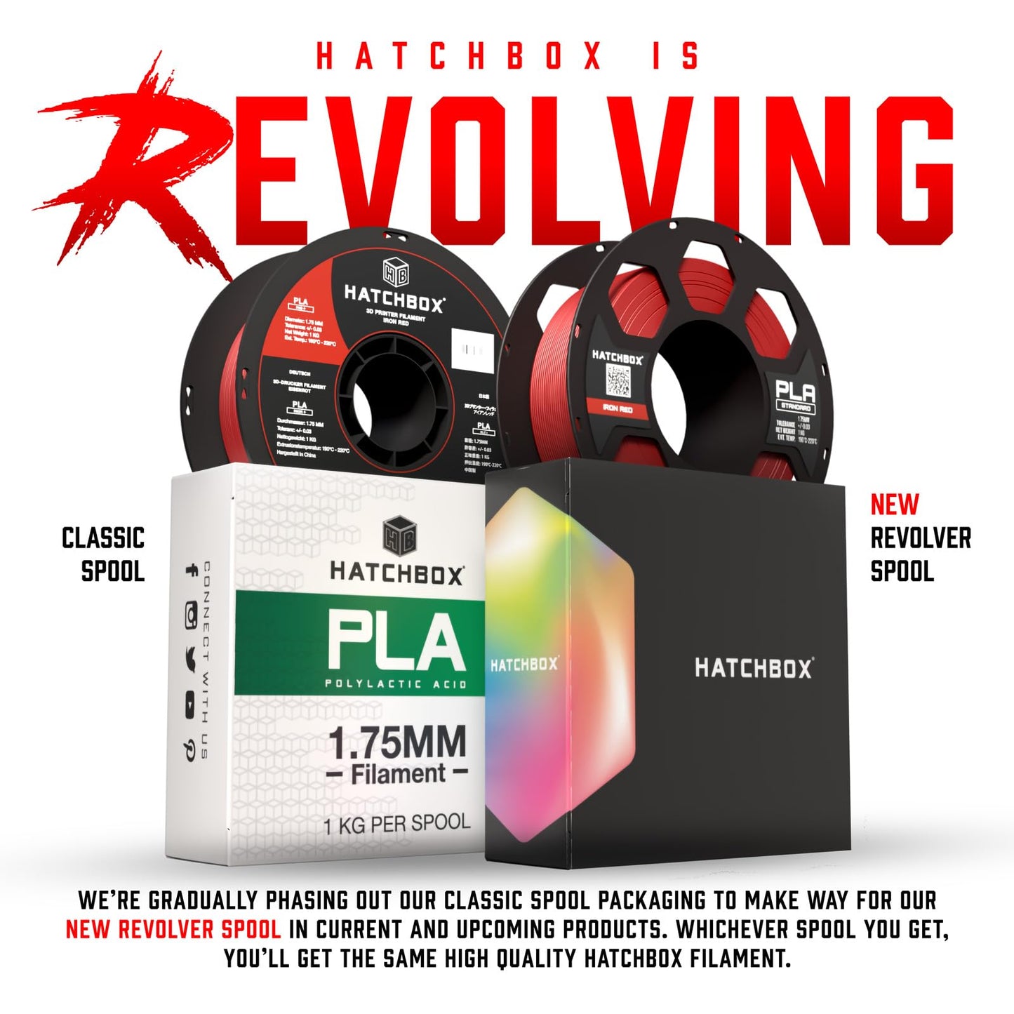 HATCHBOX 1.75mm Black PLA 3D Printer Filament, 1 KG Spool, Dimensional Accuracy +/- 0.03 mm, 3D Printing Filament