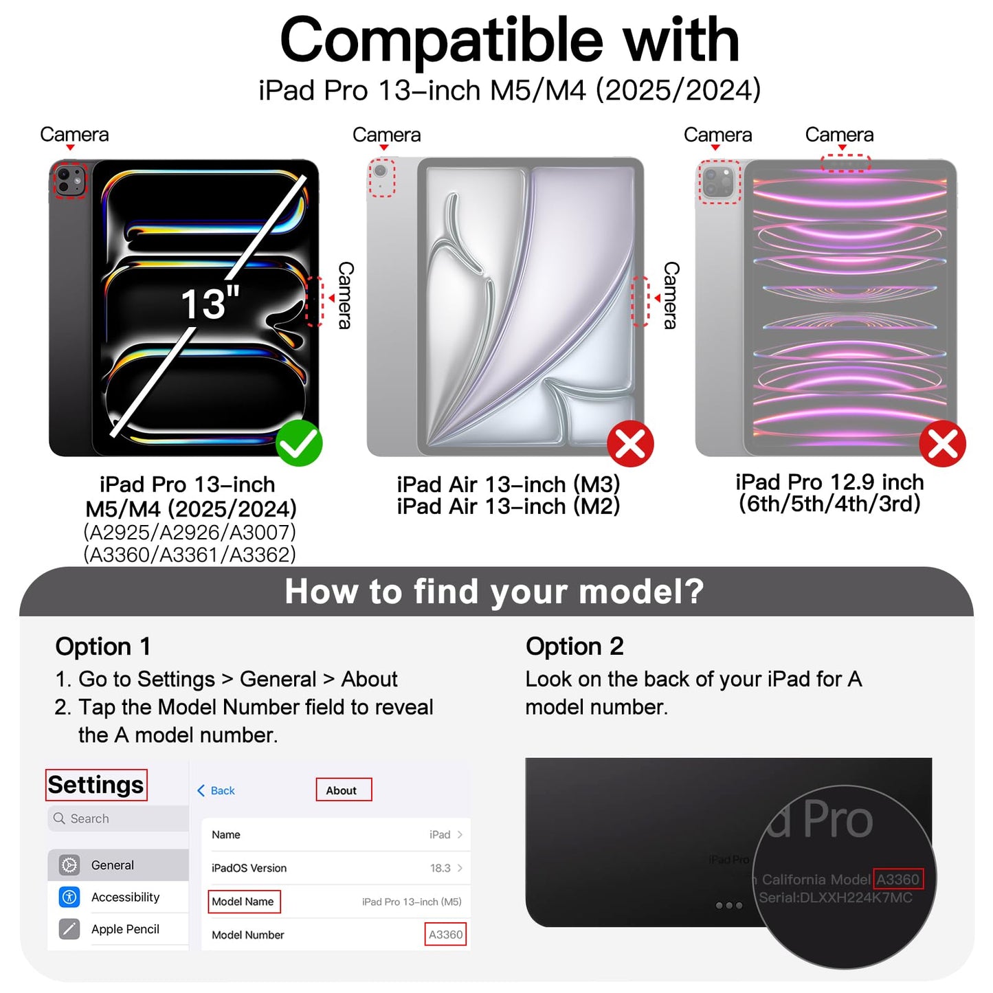 JETech Clear Case for iPad Pro 13-Inch M5/M4 (2025/2024), Anti-Yellowing Transparent Shockproof Slim Tablet Back Cover with Hard PC Back and Soft TPU Bumper