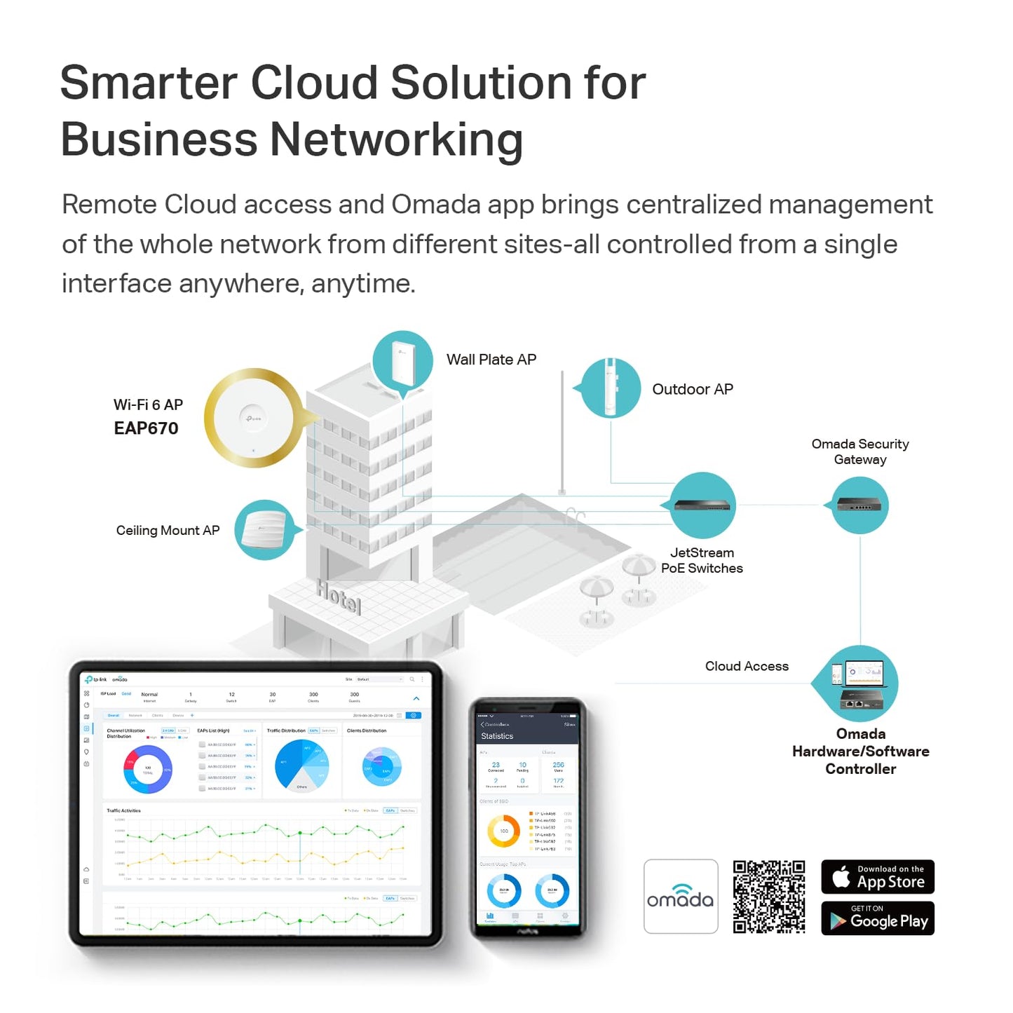 TP-Link EAP610 Omada Business WiFi 6 AX1800 Wireless Gigabit Access Point - Support Mesh, OFDMA, Seamless Roaming & MU-MIMO, SDN Integrated, Cloud Access & Omada App, PoE+ Powered, White, Dual-Band