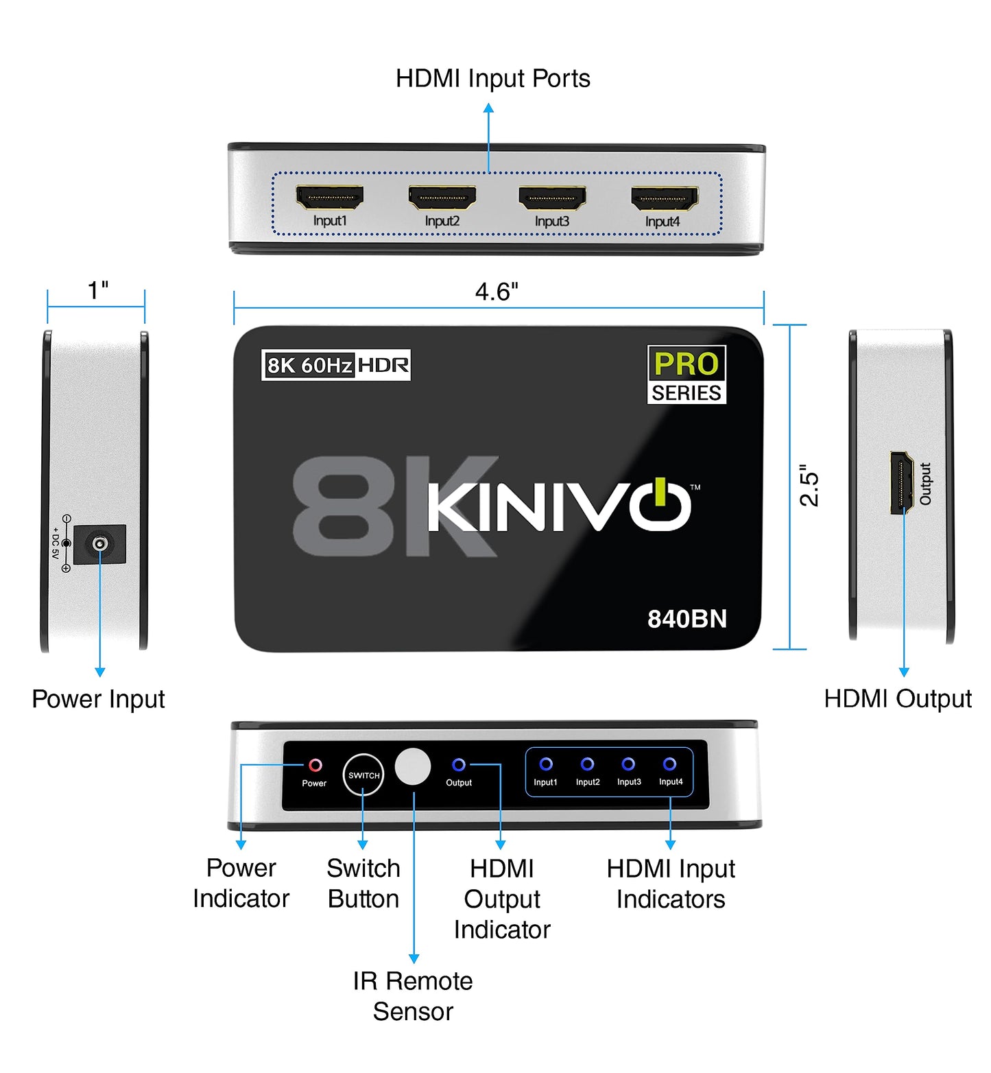 Kinivo HDMI Switch 5 in 1 Out 4K 60Hz (HDR 10, High Speed 18Gbps, IR Remote, HDCP2.2, Dolby Vision, VRR) - 550BN Switcher Compatible with Roku, PS5, Xbox, Apple TV, Nintendo Switch 2, Cable Box