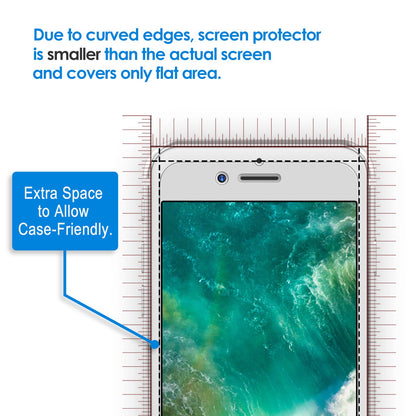 JETech Screen Protector for iPhone 8 Plus and iPhone 7 Plus 5.5-Inch, Tempered Glass Film, 2-Pack