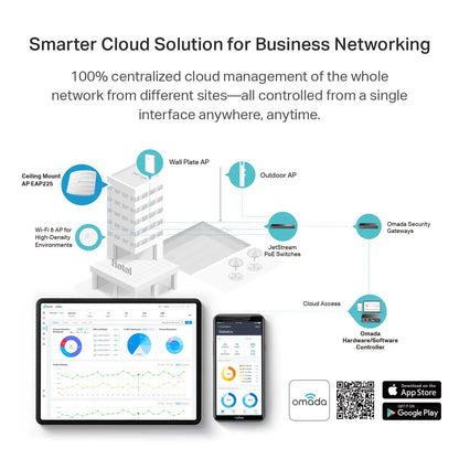 TP-Link EAP225 Omada AC1350 Gigabit Wireless Access Point Business WiFi Solution w/Mesh Support, Seamless Roaming & MU-MIMO PoE Powered SDN Integrated Cloud Access & Omada App White
