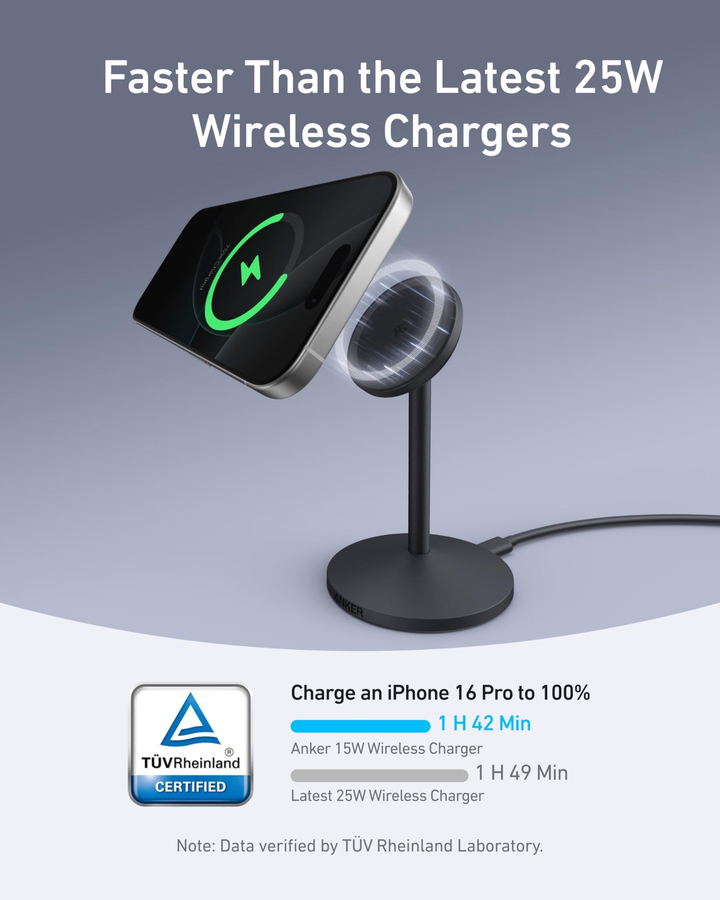 Anker MagGo iPhone 17 MagSafe Charger Compatible Stand, 15W Fast Magnetic Wireless Charging Station, Qi2 Certified 360° Wireless Charger (White, with Cable & Adapter)